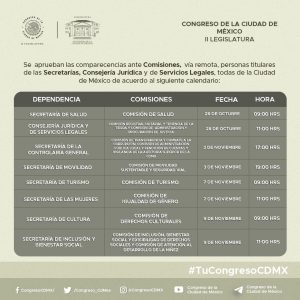Calendario de comparecencias de funcionarios ante el Congreso de la Ciudad de México
