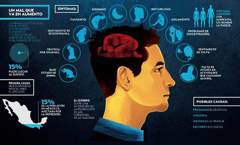 La salud mental es el espejo de cómo se atiende a las personas más vulnerables de la sociedad.